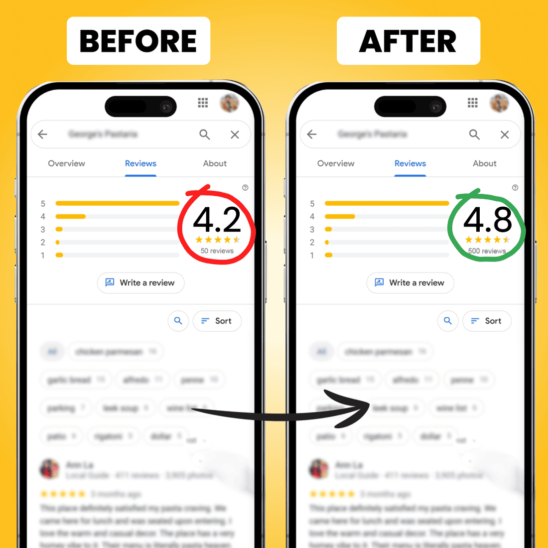 Google Review Stand